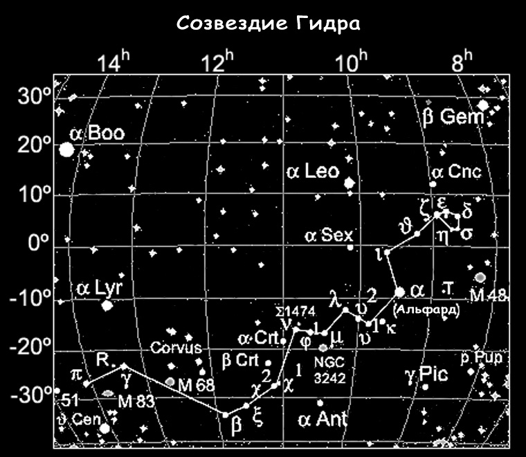 Скрытый интернет как войти
